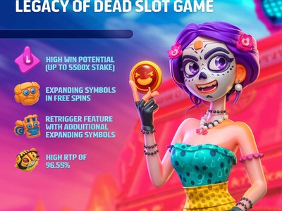 Игровой автомат Legacy of Dead